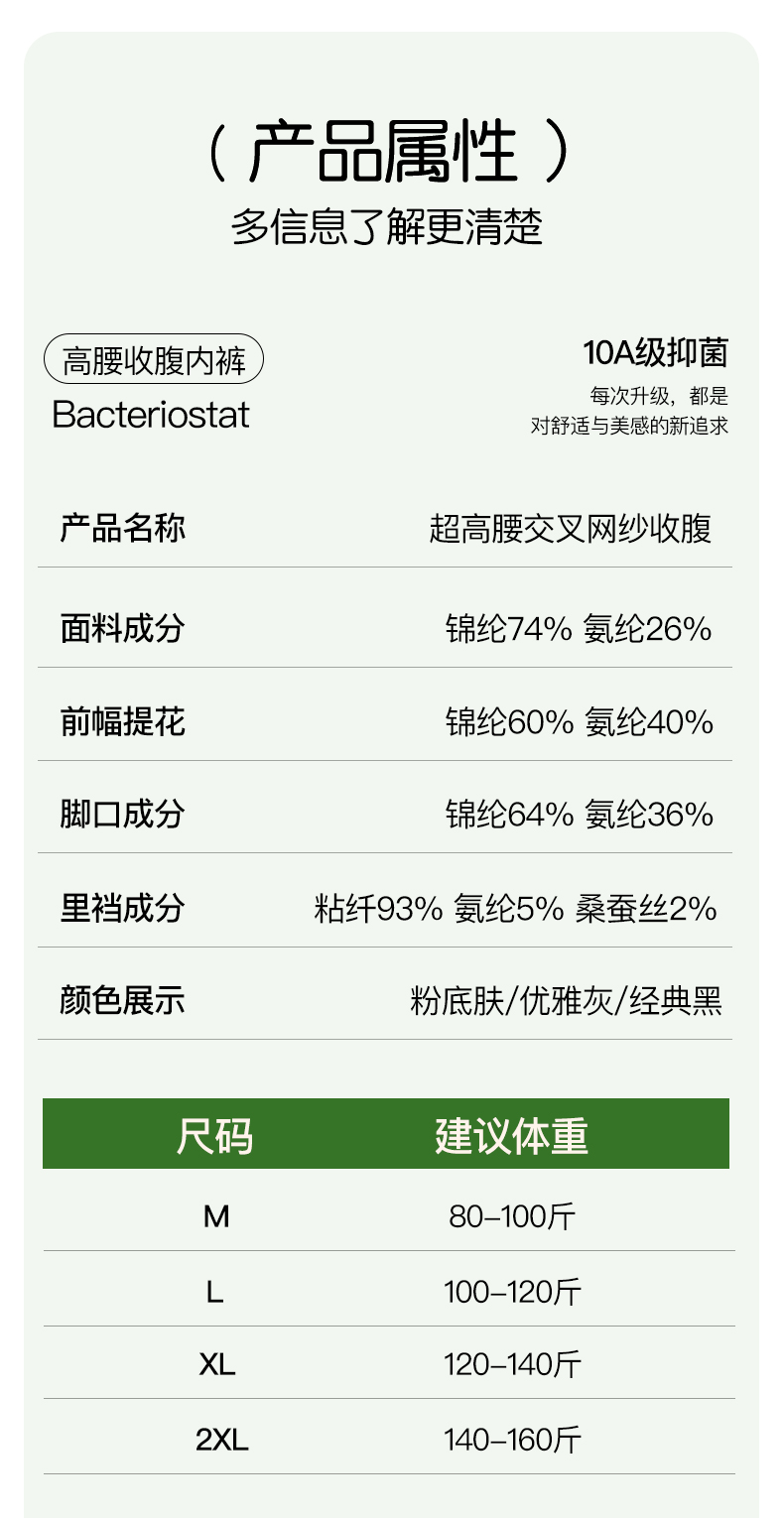 穿着对比效果